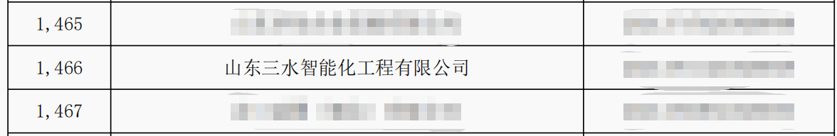 山東三水智能化工程有限公司喜入庫(kù)2021年科技型中小企業(yè)名單！(圖2)